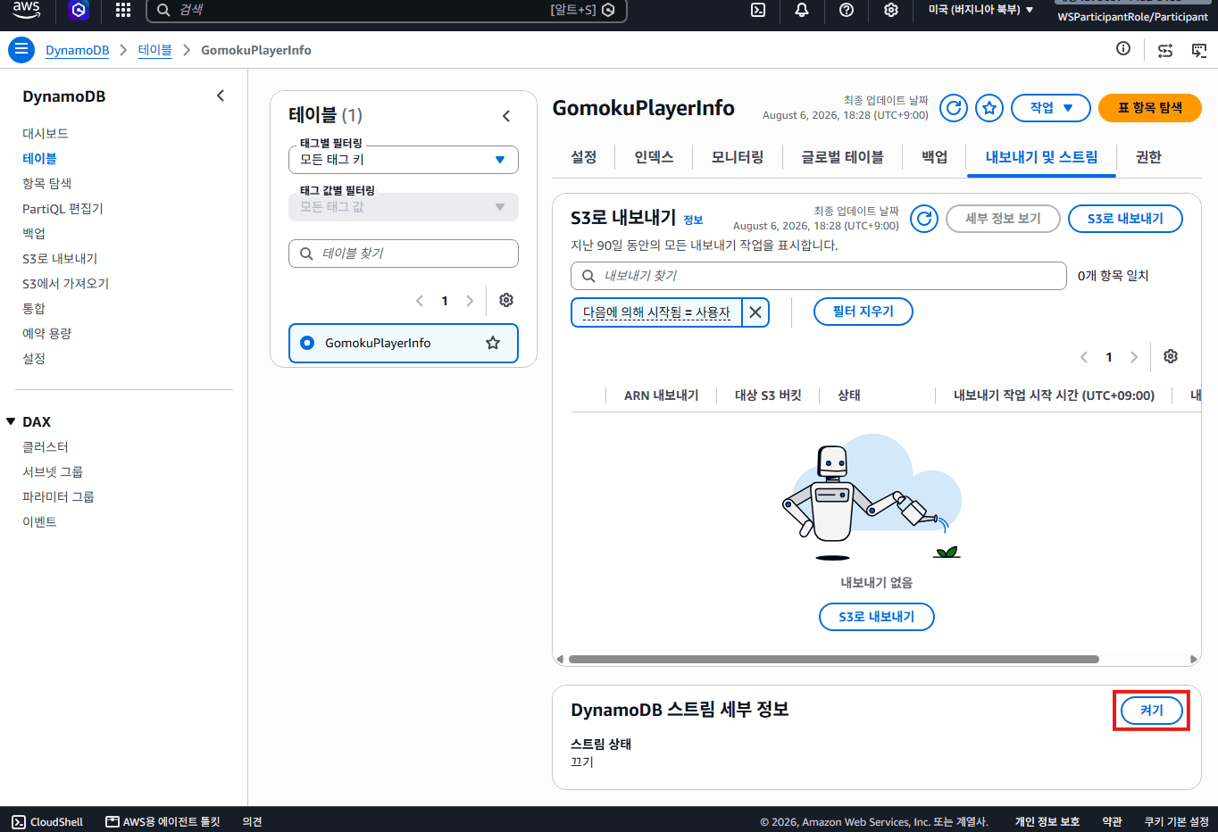 dynamodb