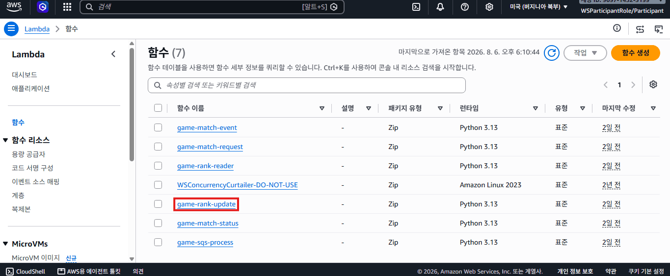 dynamodb