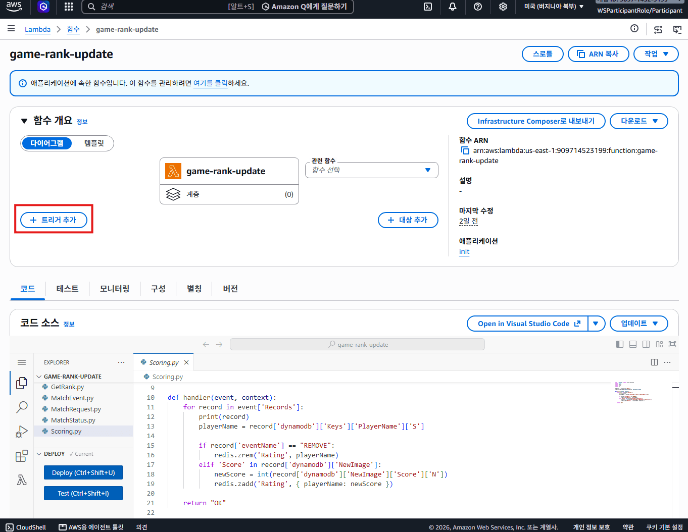 dynamodb